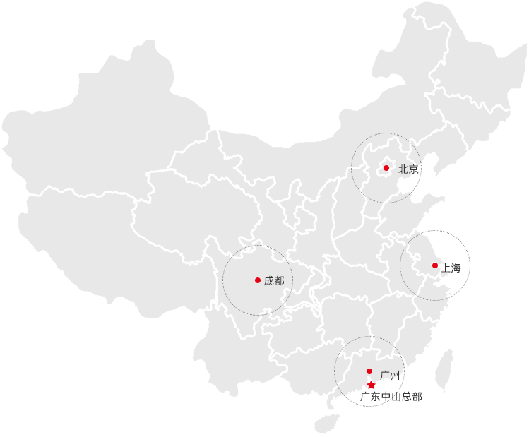 图片展示